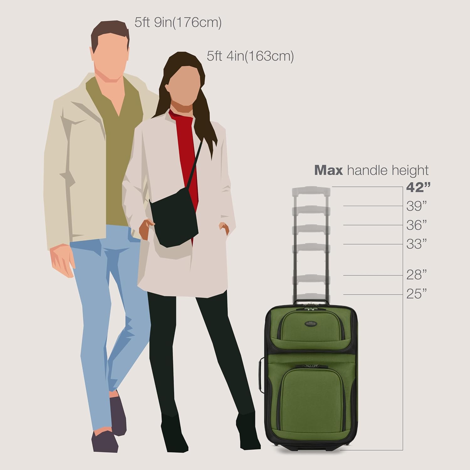 U.S. Traveler - Image 6